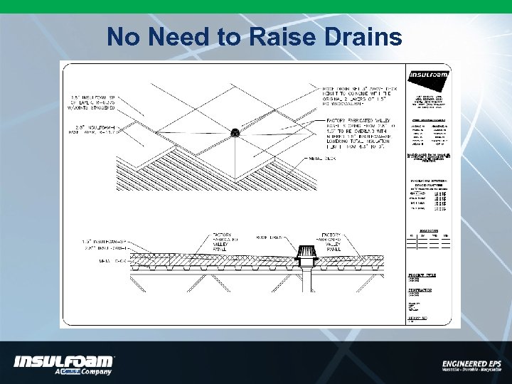 No Need to Raise Drains 