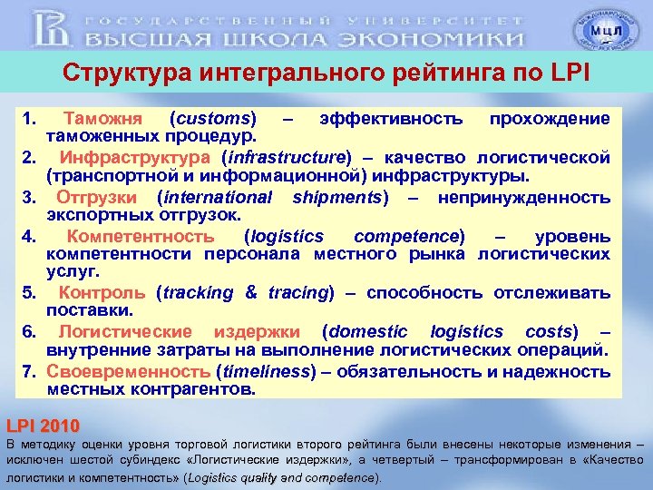 Структура интегрального рейтинга по LPI 1. 2. 3. 4. 5. 6. 7. Таможня (customs)