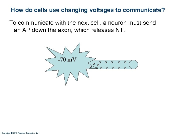 How do cells use changing voltages to communicate? To communicate with the next cell,