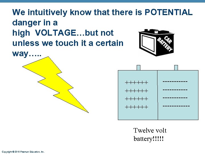 We intuitively know that there is POTENTIAL danger in a high VOLTAGE…but not unless