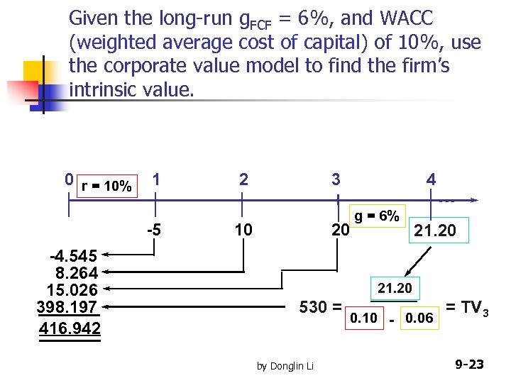 Given the long-run g. FCF = 6%, and WACC (weighted average cost of capital)