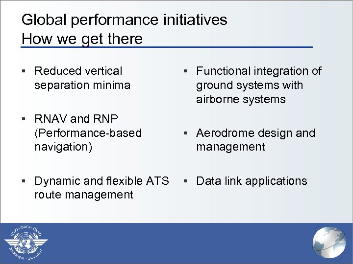 Global performance initiatives How we get there § Reduced vertical separation minima § Functional