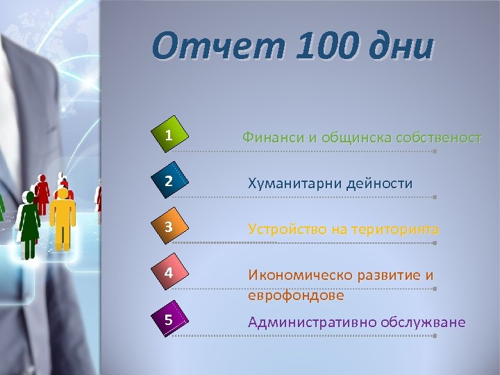 Отчет 100 дни 1 Финанси и общинска собственост 2 Хуманитарни дейности 3 Устройство на