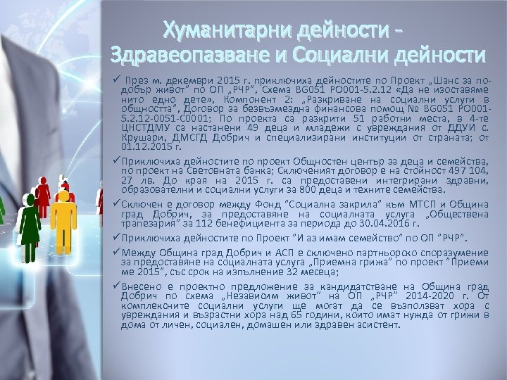 Хуманитарни дейности Здравеопазване и Социални дейности ü През м. декември 2015 г. приключиха дейностите