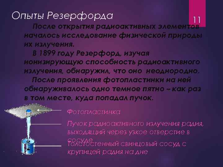 Тест опыт резерфорда 9 класс. Опыт Резерфорда 1899. Радиоактивность опыты Резерфорда 9. Опыт Резерфорда 1920. Опыт Резерфорда излучение.