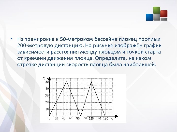 На рисунке показана зависимость расстояния от времени при движении автомобиля по маршруту от