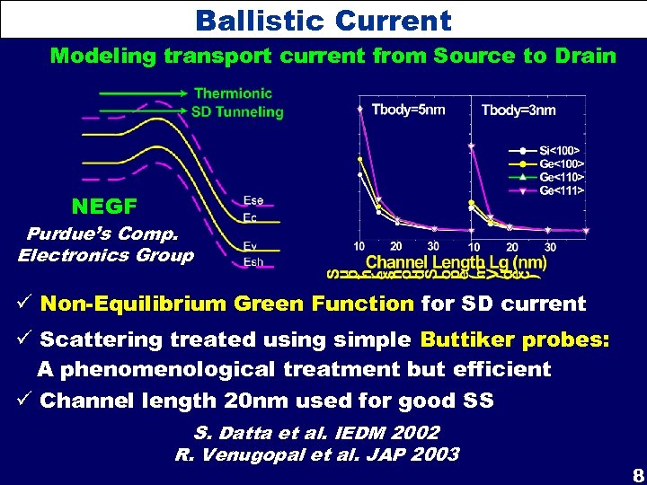 Ballistic Current Modeling transport current from Source to Drain NEGF Purdue’s Comp. Electronics Group