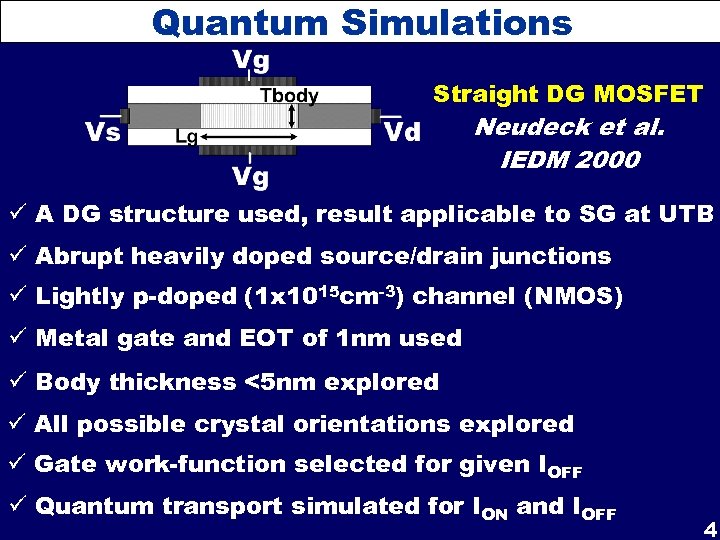 Quantum Simulations Straight DG MOSFET Neudeck et al. IEDM 2000 ü A DG structure