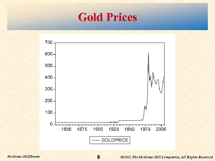 Gold Prices Mc. Graw-Hill/Irwin 8 © 2007, The Mc. Graw-Hill Companies, All Rights Reserved