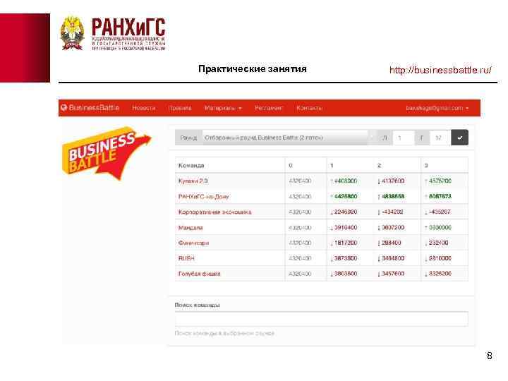 Практические занятия http: //businessbattle. ru/ 8 