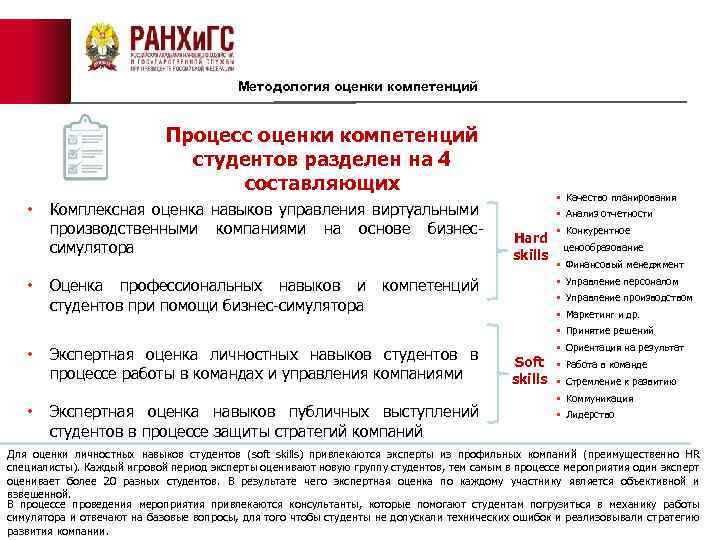 Методология оценки компетенций Процесс оценки компетенций студентов разделен на 4 составляющих • • Комплексная