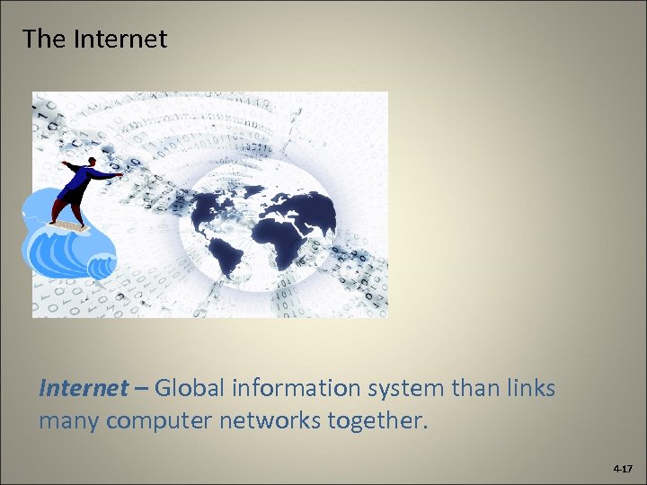The Internet – Global information system than links many computer networks together. 4 -17