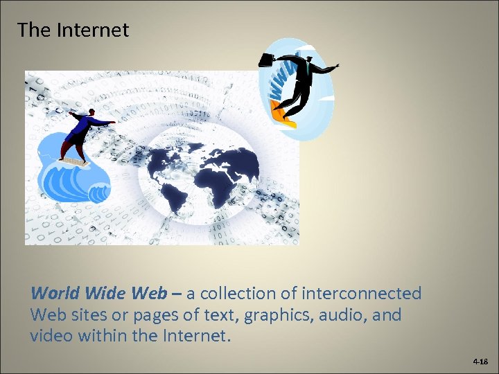 The Internet World Wide Web – a collection of interconnected Web sites or pages