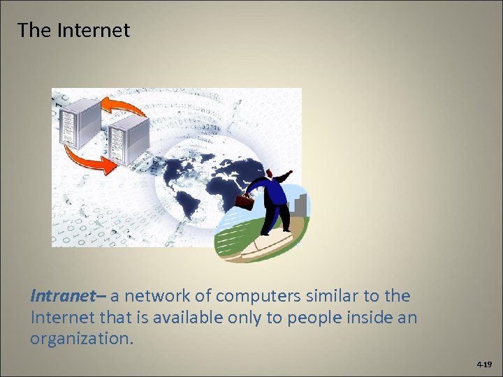 The Internet Intranet– a network of computers similar to the Internet that is available