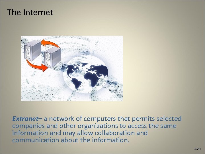 The Internet Extranet– a network of computers that permits selected companies and other organizations