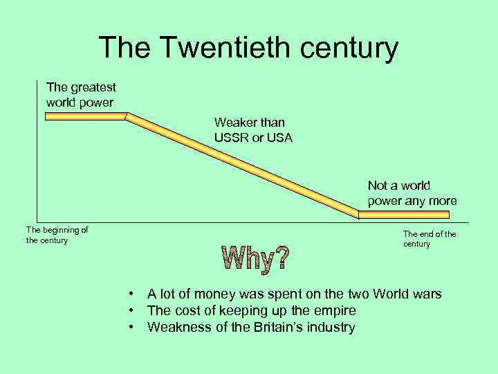 The Twentieth century The greatest world power Weaker than USSR or USA Not a