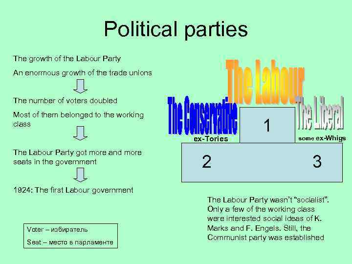 Political parties The growth of the Labour Party An enormous growth of the trade