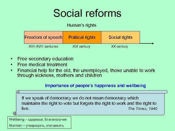 Social reforms Human’s rights Freedom of speech Political rights Social rights XVII-XVIII centuries XIX