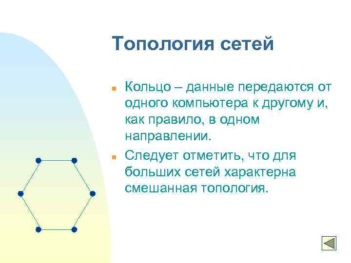 Топология сетей n n Кольцо – данные передаются от одного компьютера к другому и,