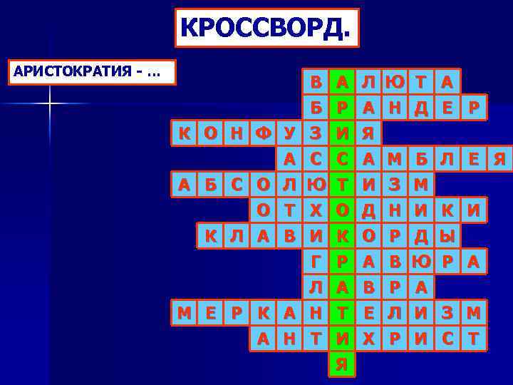 КРОССВОРД. АРИСТОКРАТИЯ - … К О Н Ф У А А Б С О