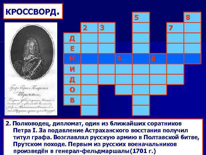 КРОССВОРД. 5 2 8 3 7 Д Е М И Д О В 4