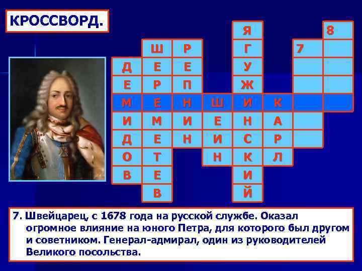КРОССВОРД. Д Е М И Д О В Ш Е Р Р Е П