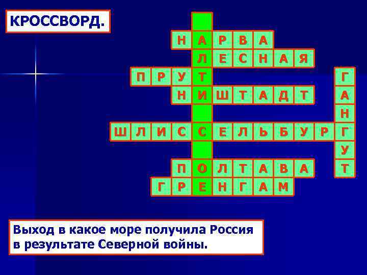 КРОССВОРД. Н А Л П Р У Т Н И Р В А Е