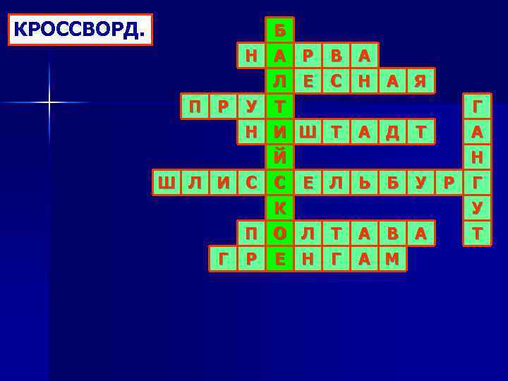 КРОССВОРД. Н Б А Л Т Р В А Е С Н А Я