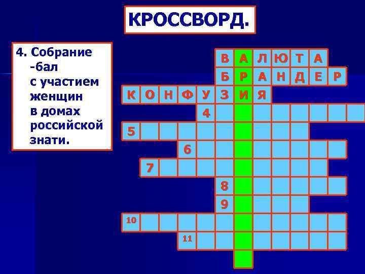 КРОССВОРД. 4. Собрание -бал с участием женщин в домах российской знати. В Б К