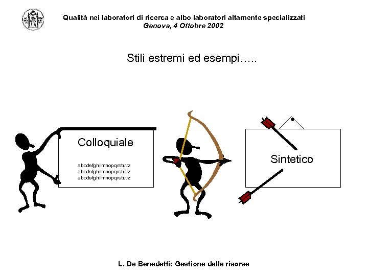 Qualità nei laboratori di ricerca e albo laboratori altamente specializzati Genova, 4 Ottobre 2002