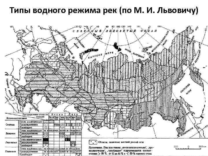 Типы водного режима рек (по М. И. Львовичу) 