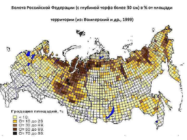 Болота Российской Федерации (с глубиной торфа более 30 см) в % от площади территории