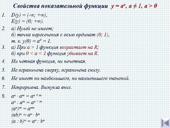 Свойства показательной функции