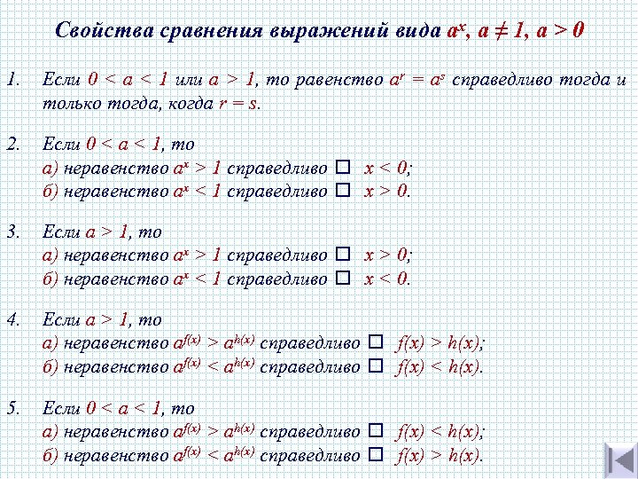 Вид выражения