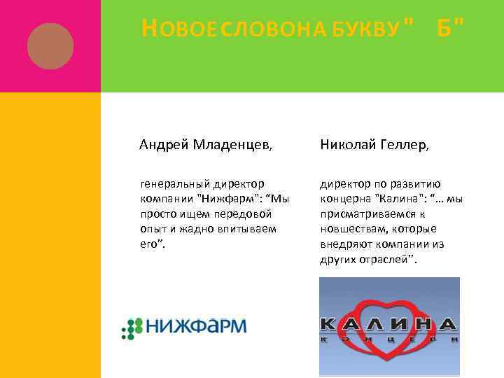 Н ОВОЕ СЛОВО НА БУКВУ " Б" Андрей Младенцев, Николай Геллер, генеральный директор компании