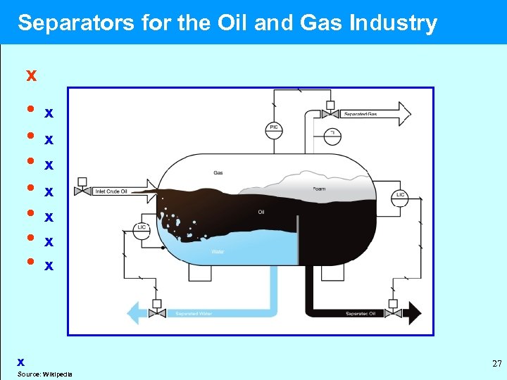  Separators for the Oil and Gas Industry x • x • x x