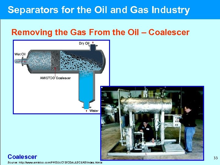  Separators for the Oil and Gas Industry Removing the Gas From the Oil