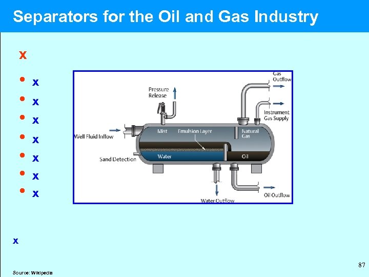  Separators for the Oil and Gas Industry x • x • x x