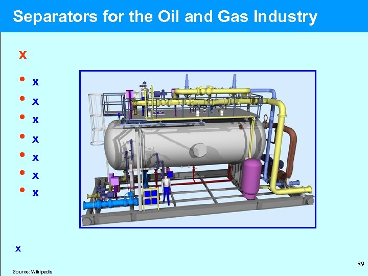  Separators for the Oil and Gas Industry x • x • x x