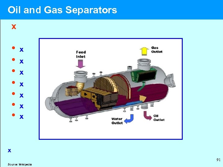  Oil and Gas Separators x • x • x x 91 Source: Wikipedia