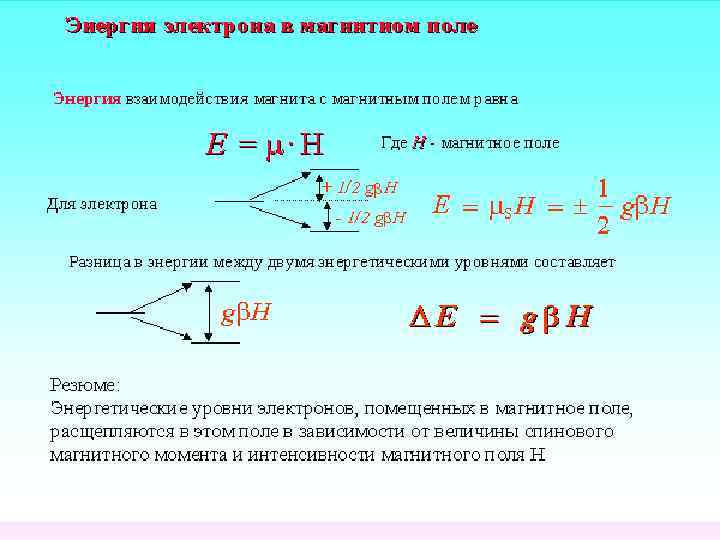 Энергия магнитного момента в магнитном поле