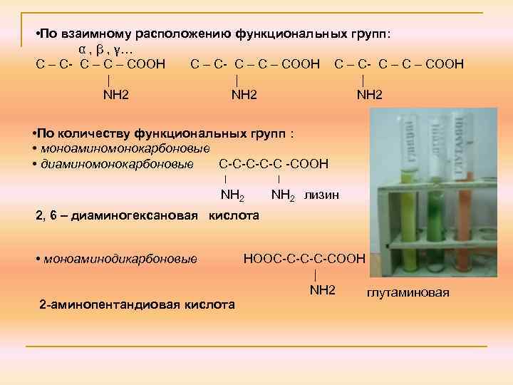  • По взаимному расположению функциональных групп: α , β , γ… С –