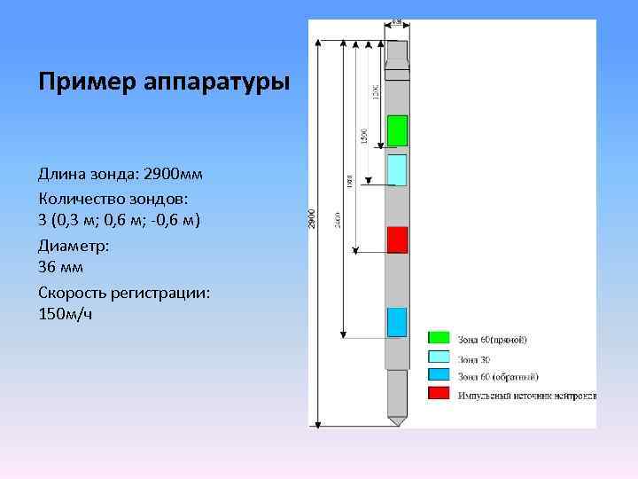 Нейтронный гамма каротаж презентация