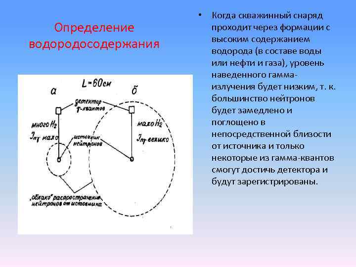 Определение водородосодержания • Когда скважинный снаряд проходит через формации с высоким содержанием водорода (в