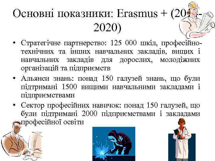 Основні показники: Erasmus + (20142020) • Стратегічне партнерство: 125 000 шкіл, професійнотехнічних та інших