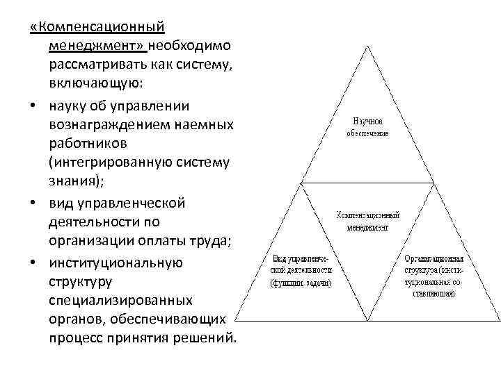  «Компенсационный менеджмент» необходимо рассматривать как систему, включающую: • науку об управлении вознаграждением наемных