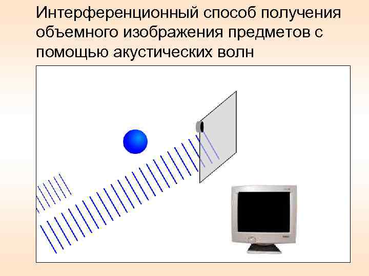 Способы получения крупномасштабного изображения