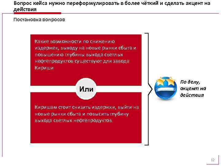 Вопрос кейса нужно переформулировать в более чёткий и сделать акцент на действия Постановка вопросов