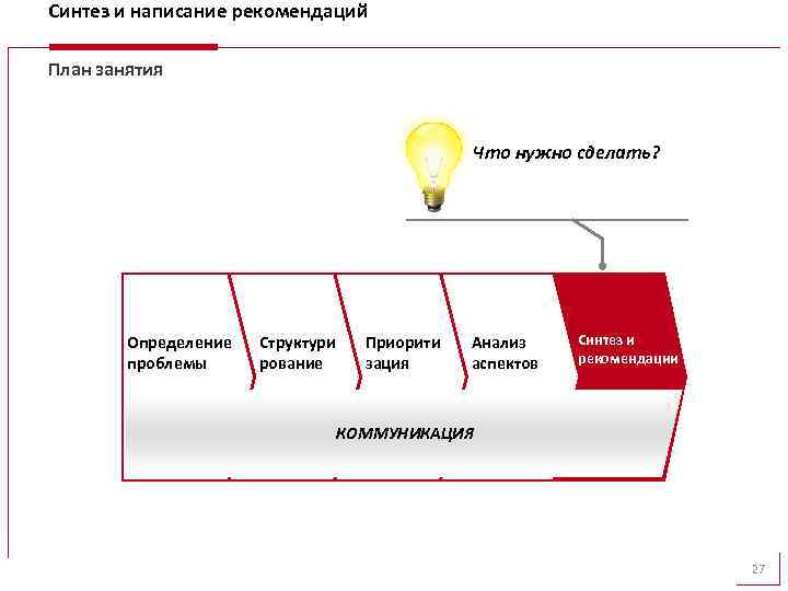 Синтез и написание рекомендаций План занятия Что нужно сделать? Определение проблемы Структури рование Приорити