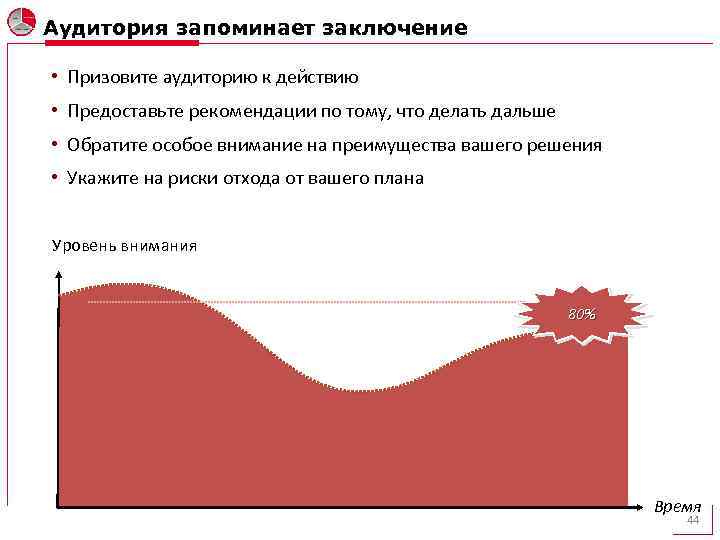 Аудитория запоминает заключение • Призовите аудиторию к действию • Предоставьте рекомендации по тому, что